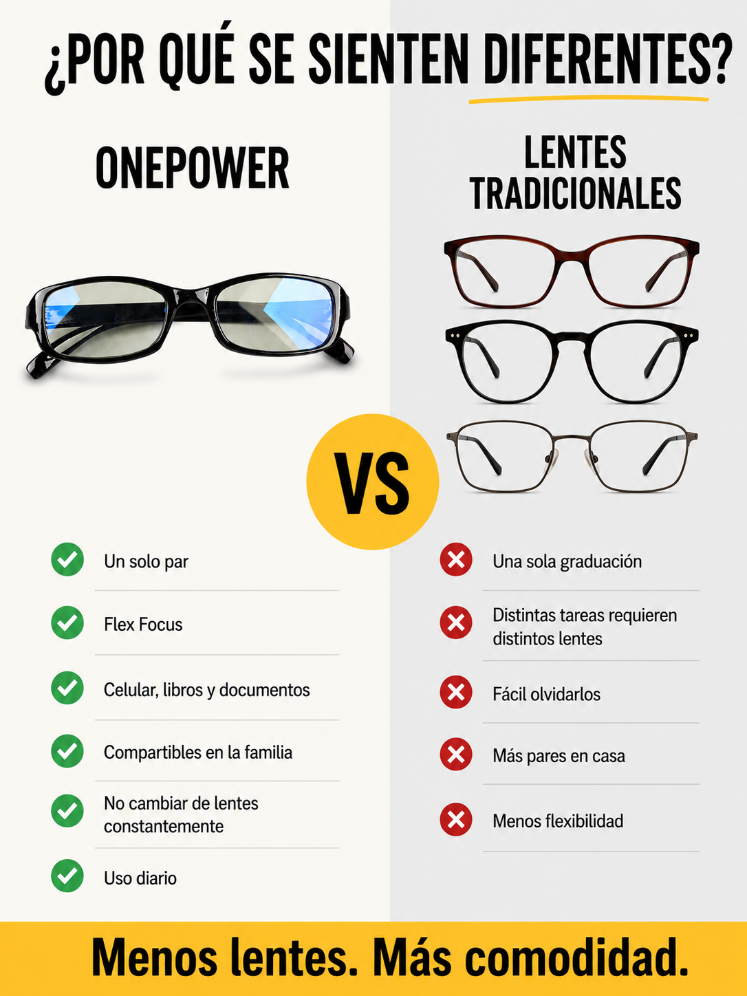 One Power Readers